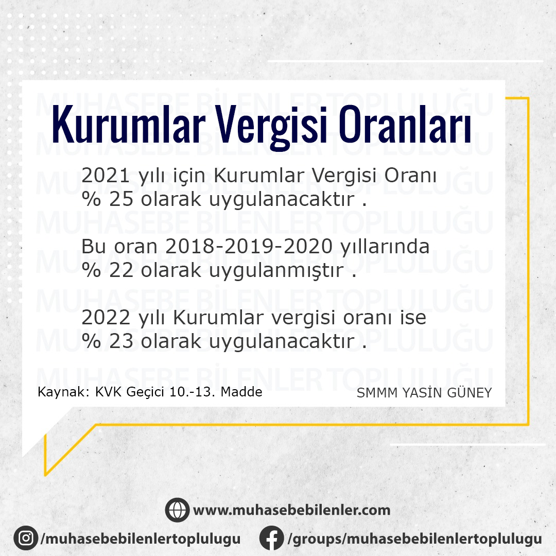 Kurumlar-vergisi-oranları